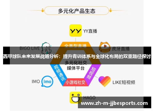 西甲球队未来发展战略分析：提升青训体系与全球化布局的双重路径探讨