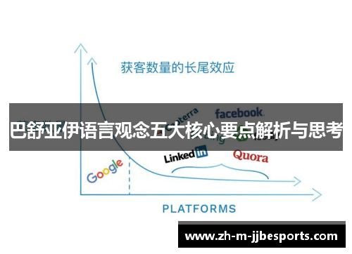 巴舒亚伊语言观念五大核心要点解析与思考