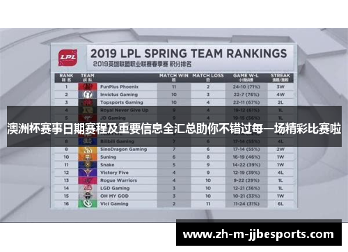 澳洲杯赛事日期赛程及重要信息全汇总助你不错过每一场精彩比赛啦