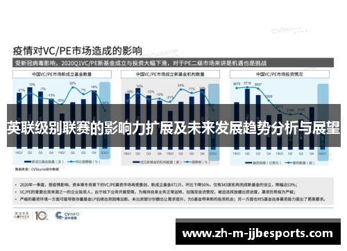 英联级别联赛的影响力扩展及未来发展趋势分析与展望