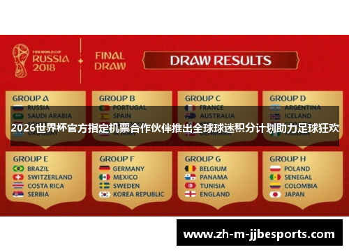 2026世界杯官方指定机票合作伙伴推出全球球迷积分计划助力足球狂欢 2026世界杯官方指定机票合作伙伴推出全球球迷积分计划助力足球狂欢